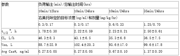 人血白蛋白哪个品牌好_小牛血去蛋白提取物 怎么管控_小牛血去蛋白提取物眼用凝胶怎么用