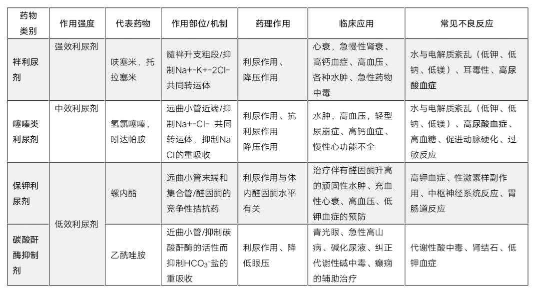 正常人可以输白蛋白吗_正常人能输小牛脾吗_输丙球后发烧正常吗