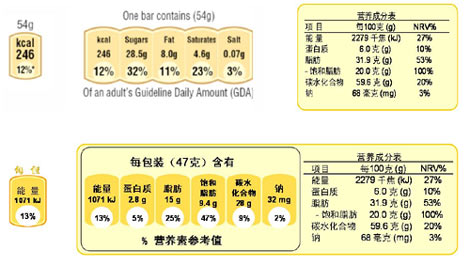 有清真标志的食品能说明什么_保健食品外包装上必须有什么标志_食品新资源食品保健食品原料分类