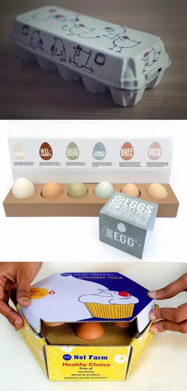 鸡蛋防摔纯纸盒设计图_鸡蛋防摔包装设计说明_鸡蛋防摔包装