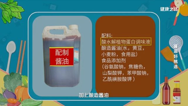 近日 有关食品添加剂与食品安全问题_食品卤肉剂黄金宝_上海福喜食品有限公司问题食品图片