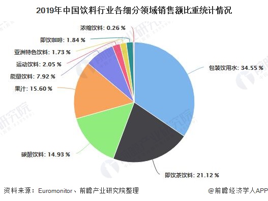 为环卫工人送清凉活动总结_清凉饮料现在可分为_清凉一夏饮料广告词