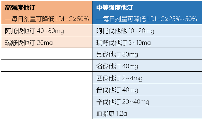 正常人可以吃他达那非片吗_吃达芙通小腹疼正常吗_地屈孕酮片可以吃2片