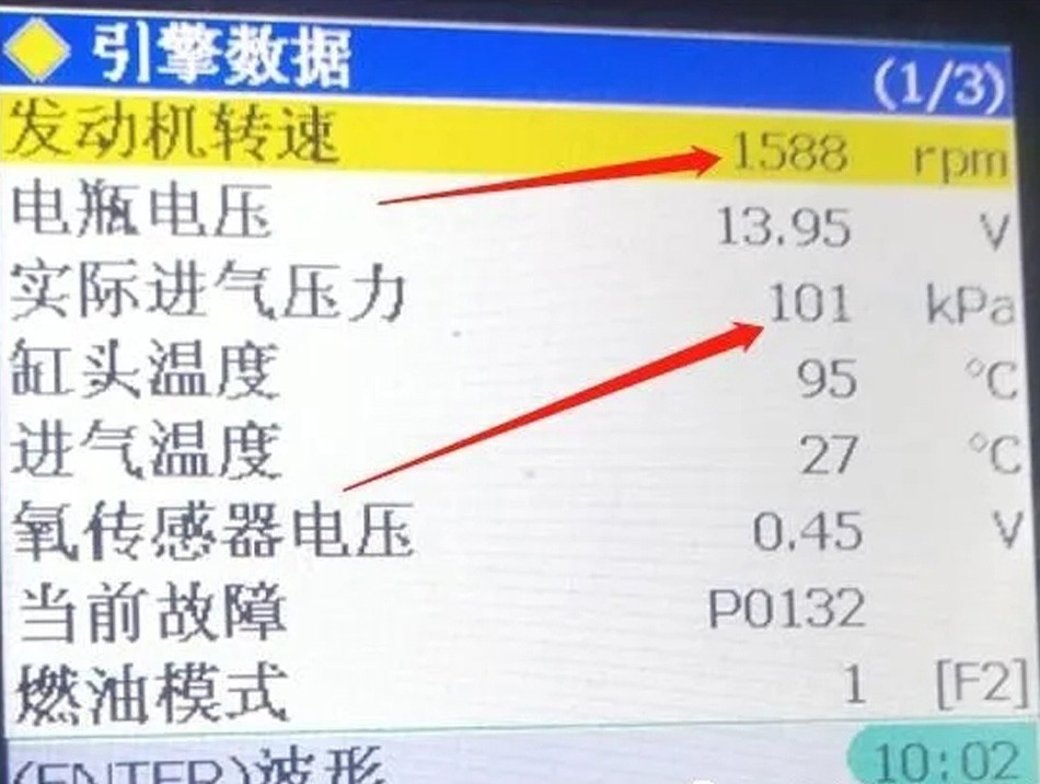 摩托车混合气过浓症状_痛过才知爱浓小说_痛过才知爱浓小说全文免费阅读3