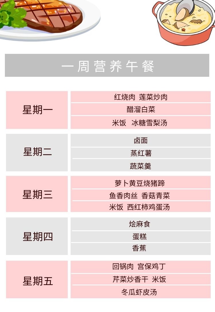 郑州公共营养培训班_公共营养培训_公共营养师有用吗