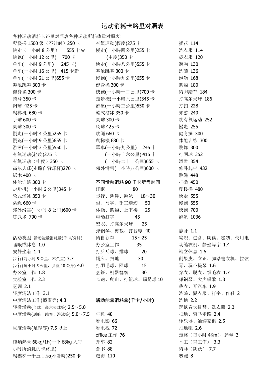 破壁机健身餐健身食谱_内圆磨床磨工件有椭圆_健身房的椭圆机有什么作用