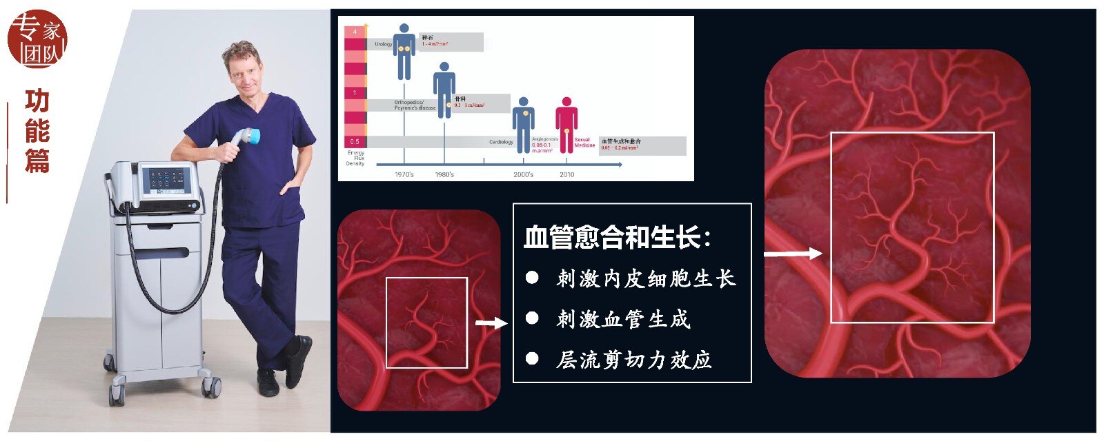 增大粗图识图_增大变粗调情进口生活用品_增大变粗调情进口生活用品