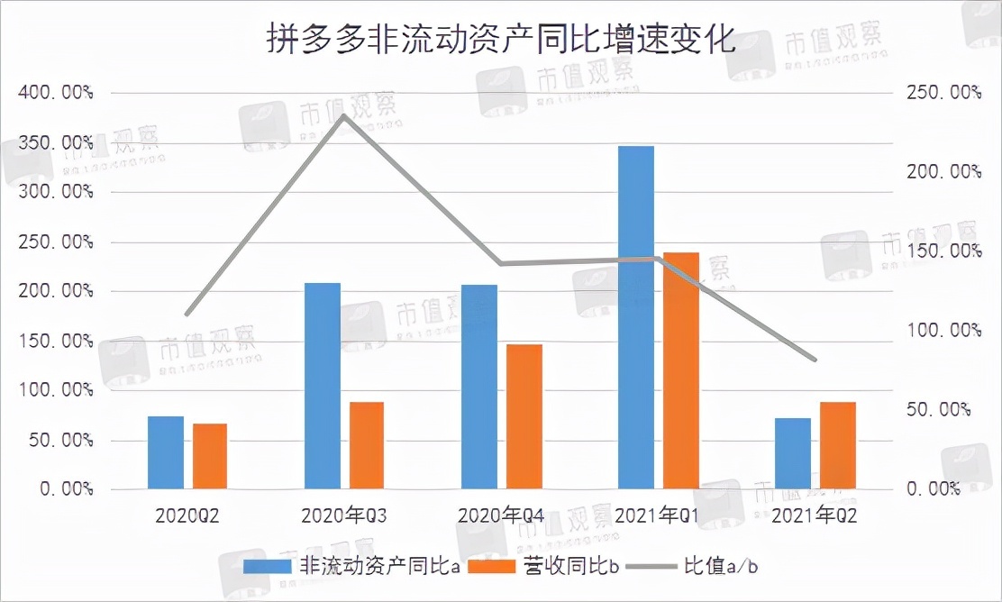 拼多多砍价群二维码_拼多多砍价时如何使用砍价折扣券_最新拼多多微信砍价群