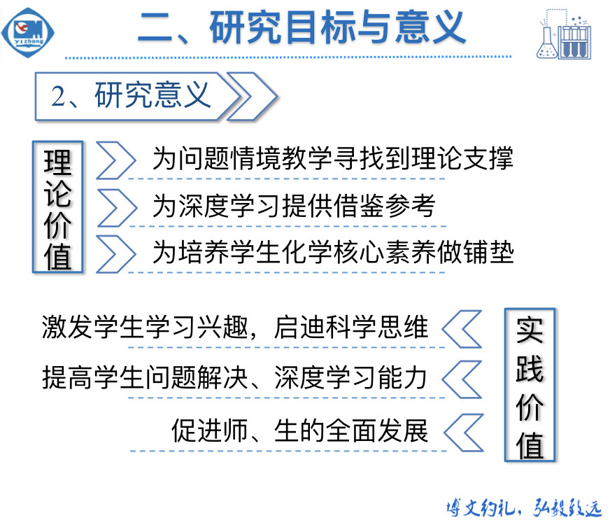 理论阐述是什么意思_阐述is lm 模型利率决定理论_阐述挫折攻击理论