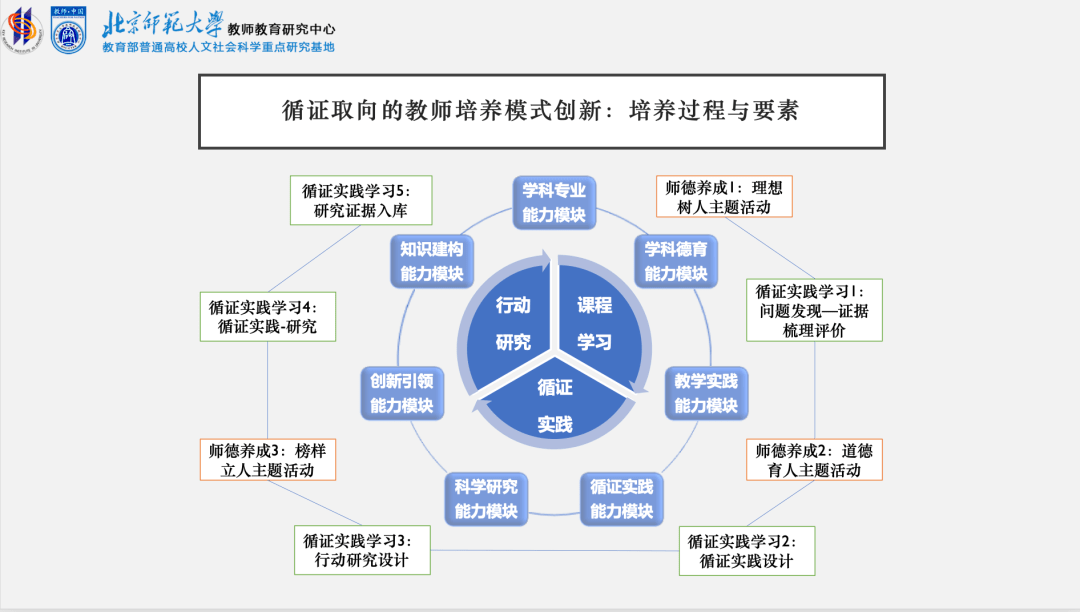 2017思想政治素质方面_2017年终总结思想方面_2015党员自我评议思想方面