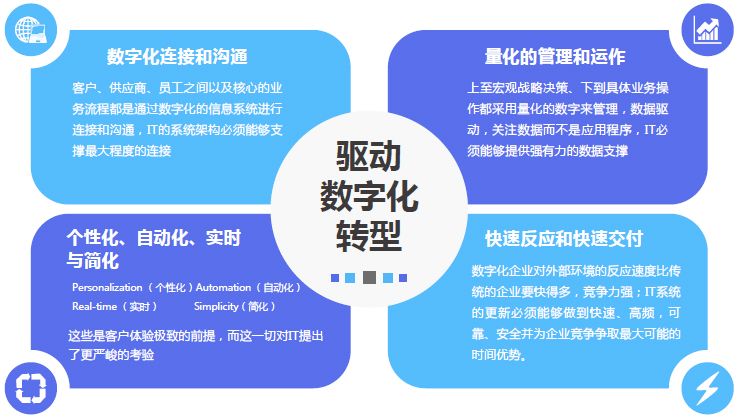 社会转型是什么意思_什么是转型社会_转型社会