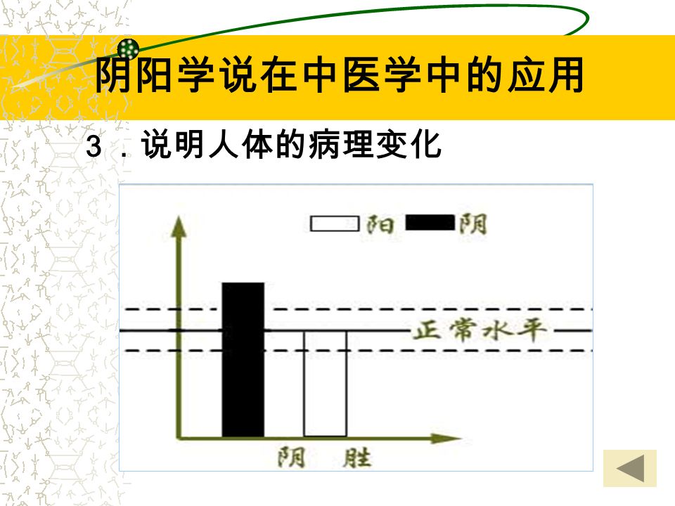 简述五行学说在中医学中的应用_简述五行的特性_中医五行原理和天地五行原理一致吗