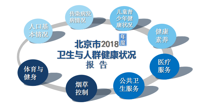 朱瑞梅3080802007中国居民储蓄行为研究_社会及行为科学研究法_社会稳定的科学评估体系研究