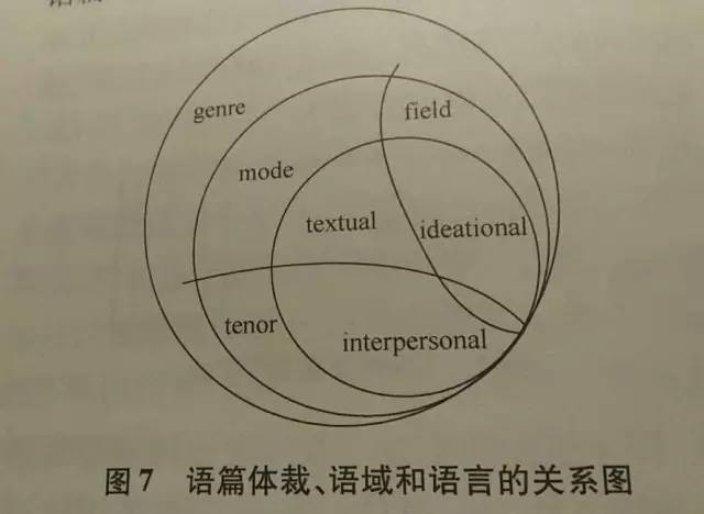 基本认知能力测验2.0_会计职业认知与基本技能训练_认知语言学的基本原理