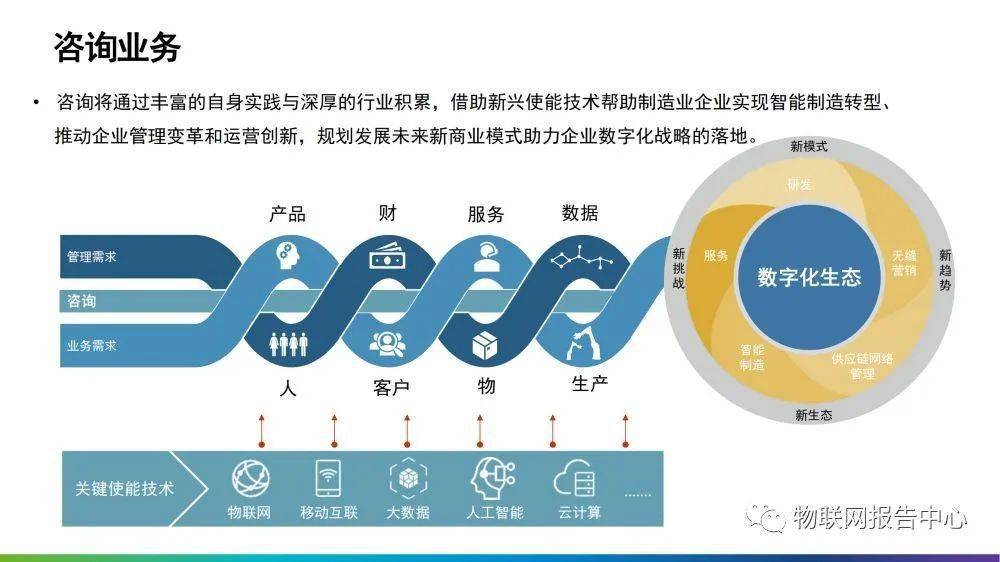 规模内在经济_经济全球化的内在动力是什么_社会组织的内在气质是