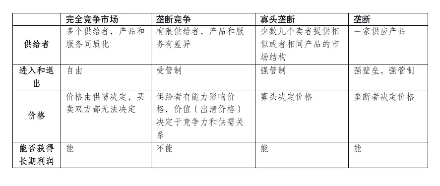 会计报表包含的主体是资金主体和_什么是经济法的主体_经济法的主体是