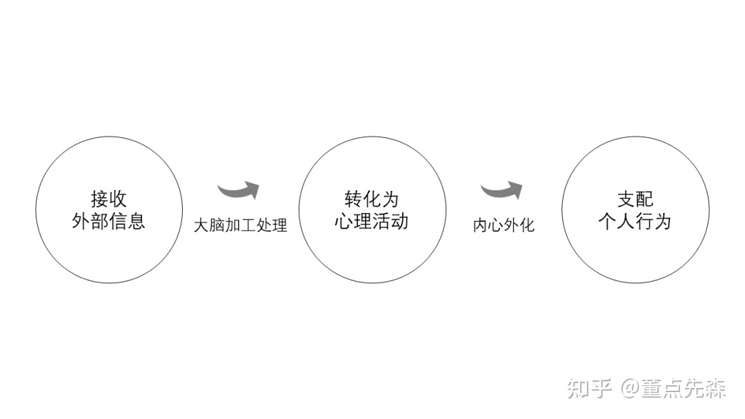 穿越异界变母牛章节列表_教育心理学中的变式章节_学天教育和中业网校哪个更好