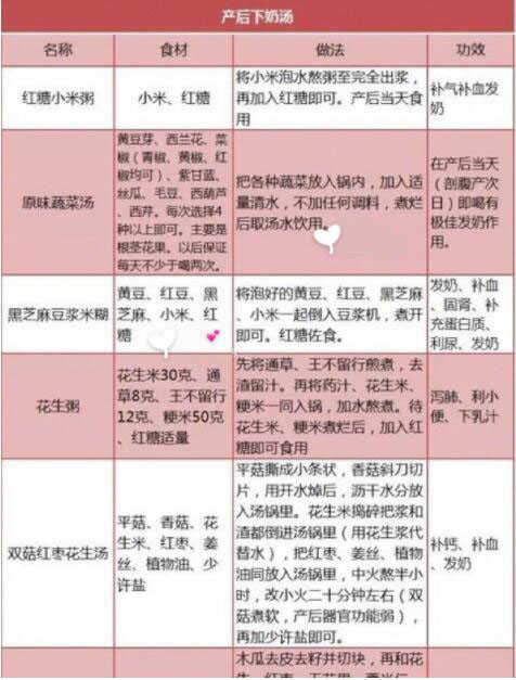 美产安利得力有糖综合营养片_中国安利网美产安利官方商城_美产安利蛋白质粉