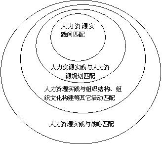 领导情境理论内容_艾森克特质理论_领导特质理论内容