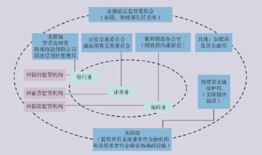 金融法和现实生活的关系_生活大爆炸raj现实_sitewww.mwshe.cn 生活现实说说感悟生活