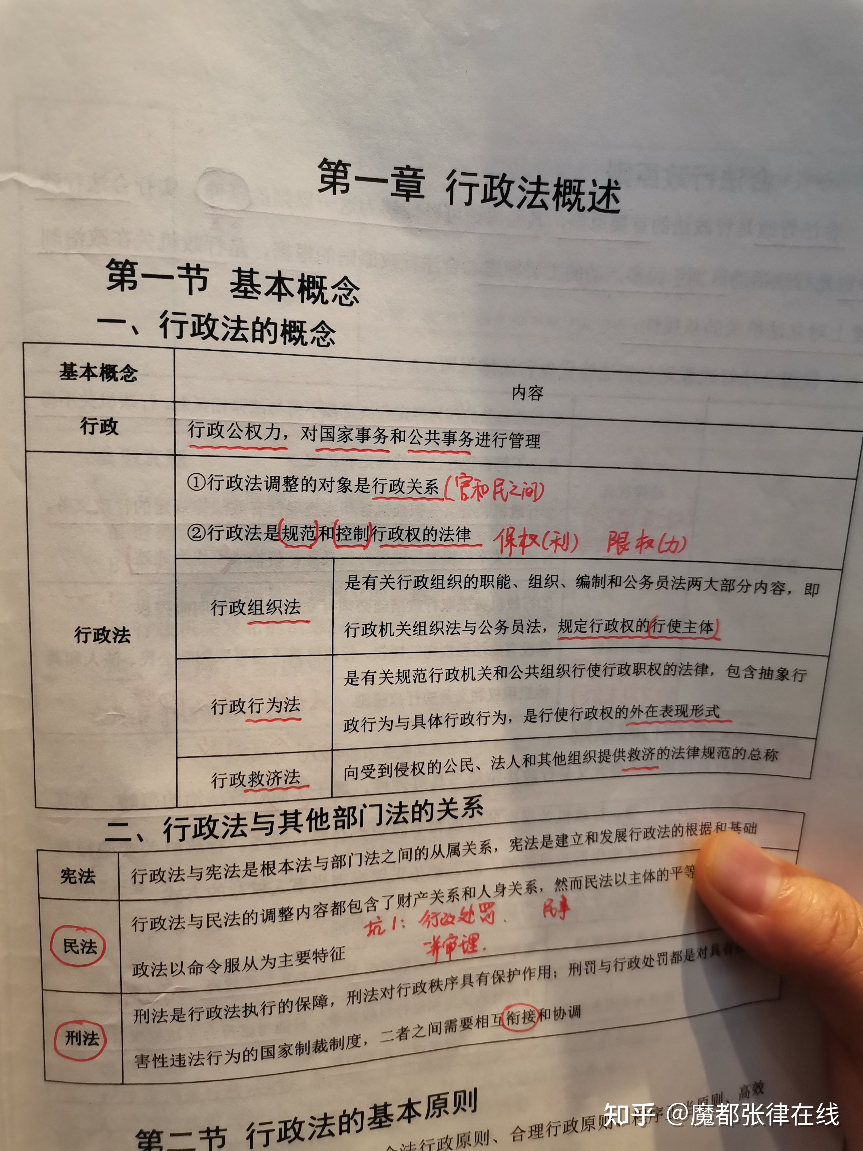 经济法律关系主体客体内容例题_经济法律关系客体名词解释_经济法律关系的客体包括哪些