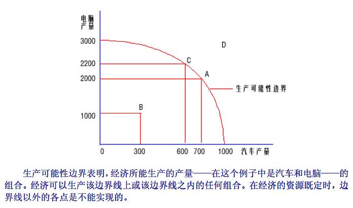 哲学 循环 质_循环经济哲学维度研究_循环经济哲学维度研究