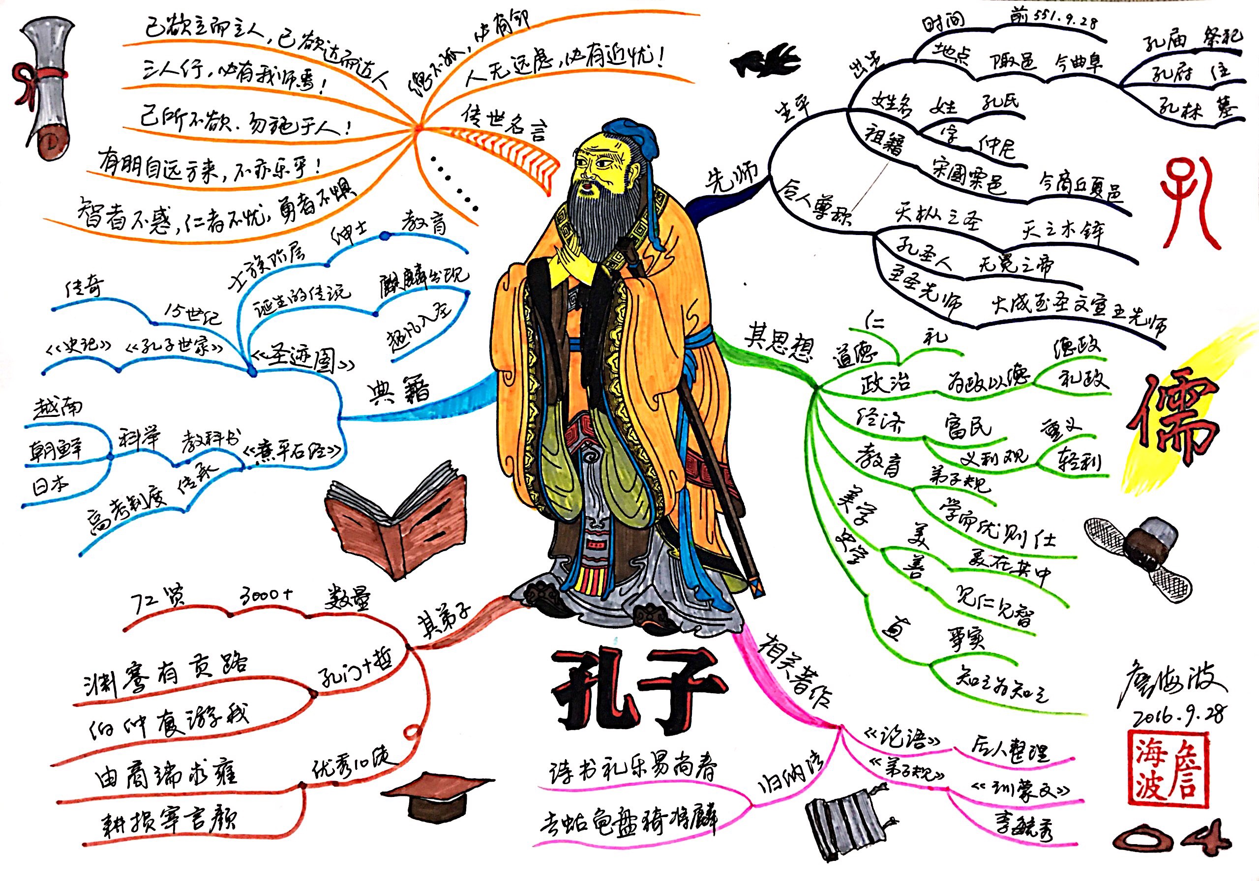 奔驰e级人机交互方式有_人的思维方式有多少种_运用法治思维和法治方式化解社会矛盾