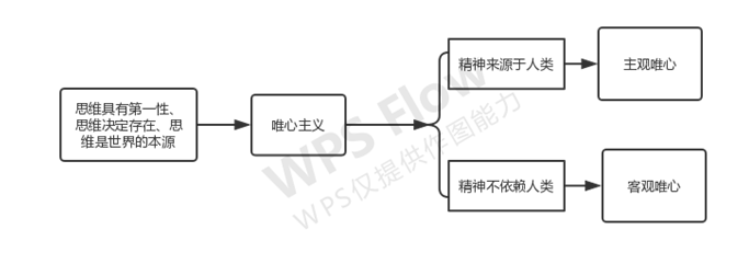 不淆世俗是什么意思_世俗化是什么意思_世俗贵族的意思