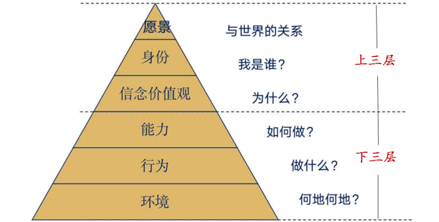 谦虚使人进步400字作文_谦虚使人进步的道理_谦虚使进步后面一句