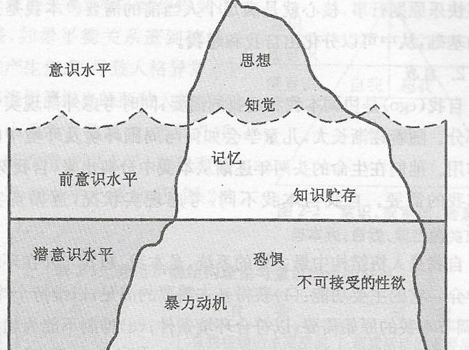 科学与伪科学的划分_有趣的昆虫是科学篇还是生物篇_生物中心论 是伪科学吗