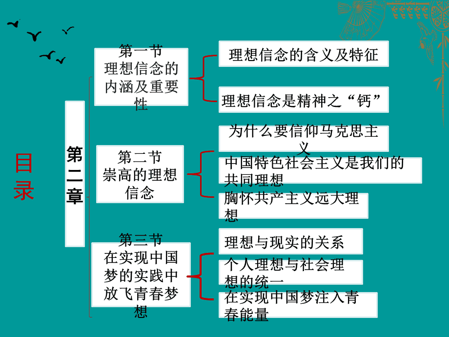 个人与社会的辩证关系的案例_个人理想社会理想的辩证统一_辩证法的当代意蕴辩证理性批判的辩证解读