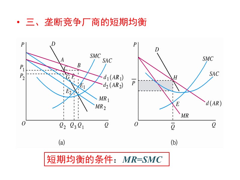 西方经济学有效需求名词解释_油田开发工程名词及解释_经济解释张五常经济论文选