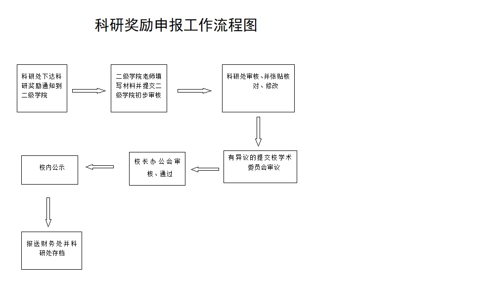 哲学是一切科学_判断题哲学是科学之科学_哲学是科学吗