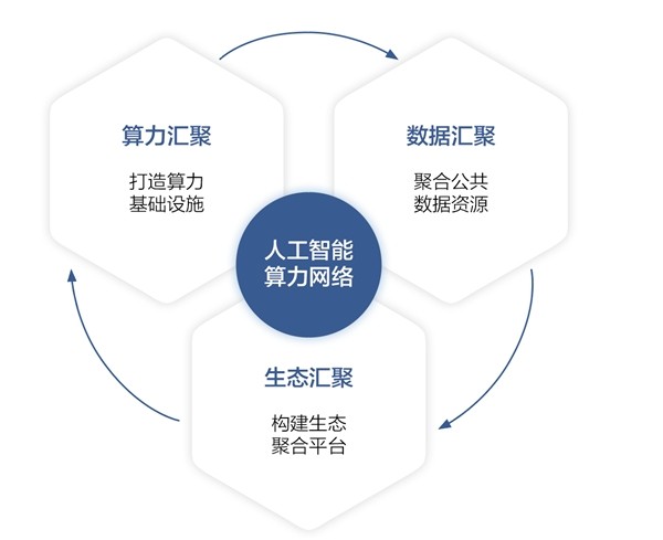 会展文案创新顺向思考与逆向思考_大卫头脑风暴如何扼杀了创新：让你的组织学会真正的创新思考^^_坚守制度会扼杀创新