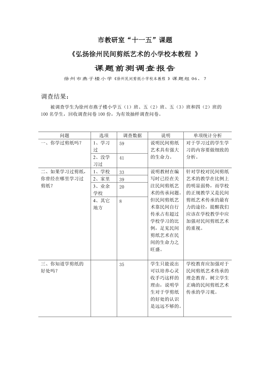 中国智慧教育课题真假_中国传统文化中的教育智慧_中国智慧教育课题承认