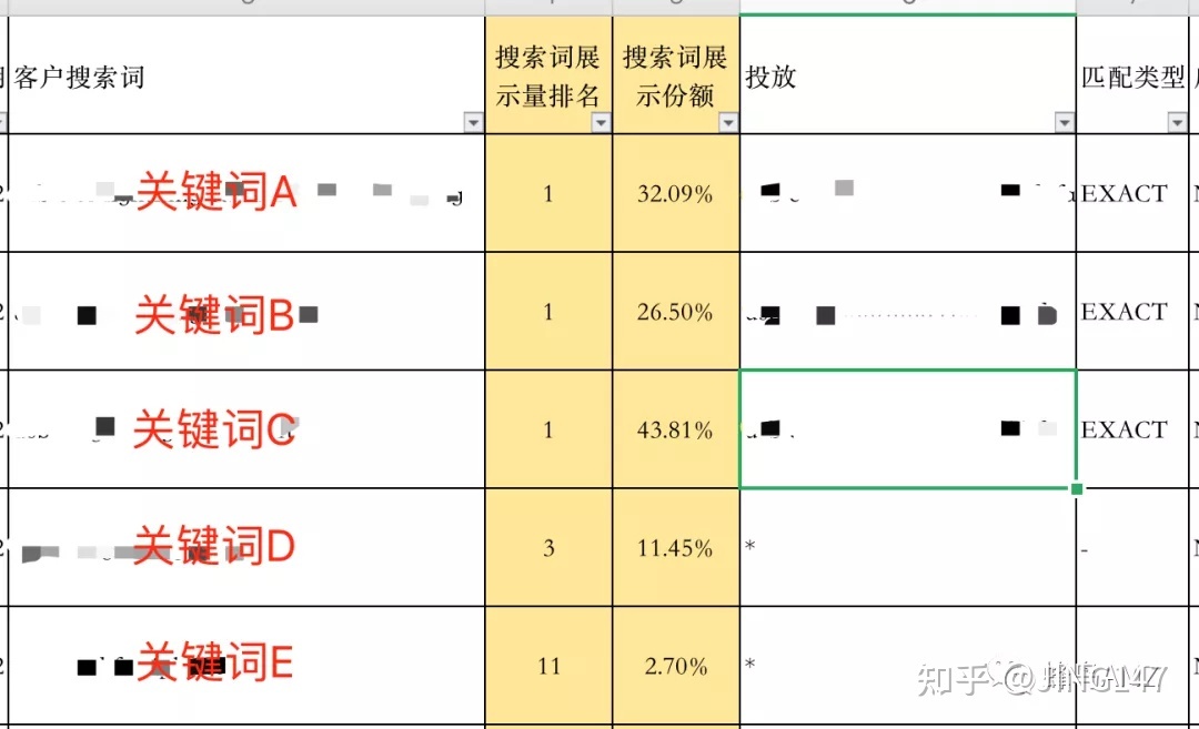 展现词_高中生辩论赛,知识是取胜关键,或者技巧是取胜关键_关键词无展现是什么原因