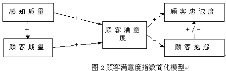 千古文人侠客梦武侠小说类型研究_crm研究的是哪种类型的忠诚_出轨是本能忠诚是选择啥意思