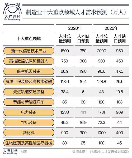 职业道德的重点是_道德意志是道德行为的直接动因_财经道德与法规重点