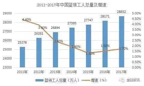 财经道德与法规重点_道德意志是道德行为的直接动因_职业道德的重点是