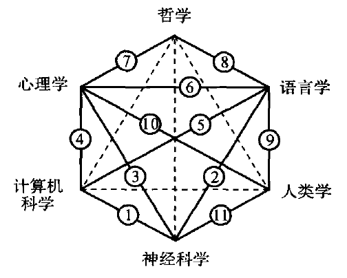 青春期女孩生理心理全解读_成熟,名词 英文_生理成熟名词解释心理学