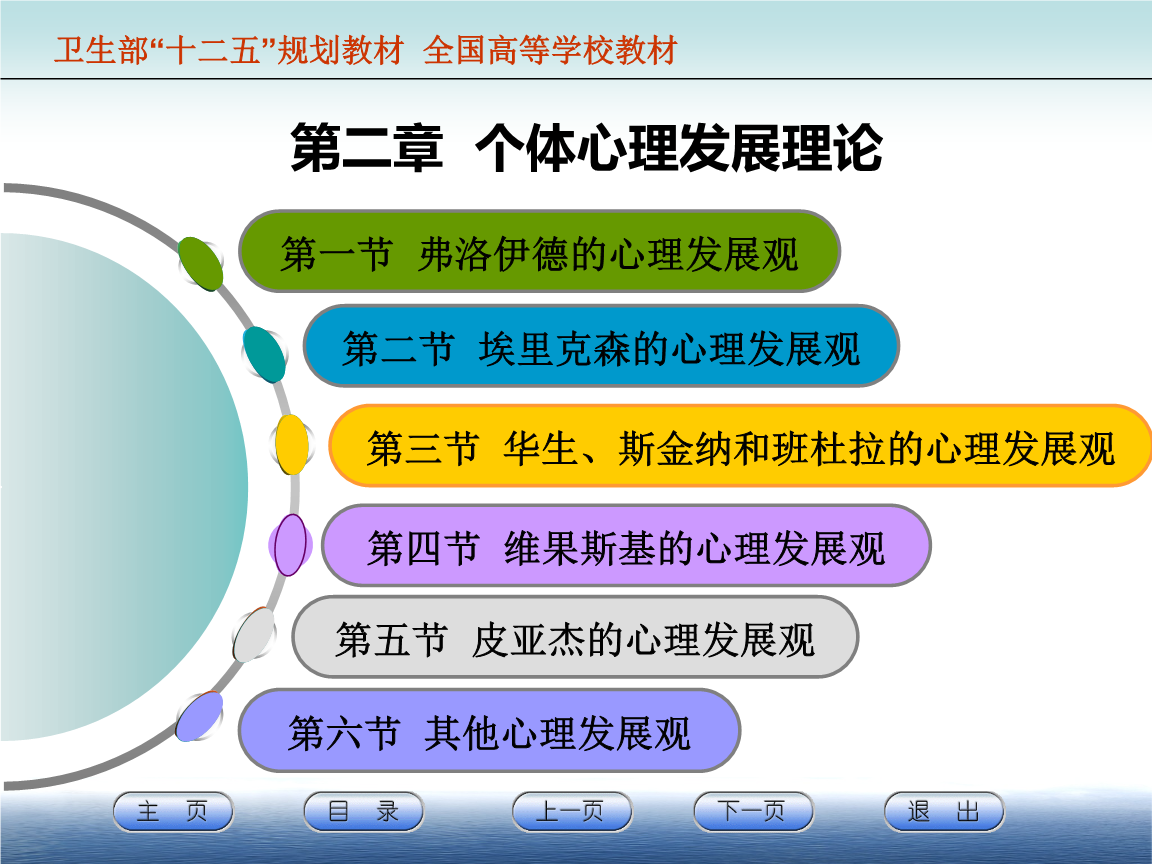 青春期女孩生理心理全解读_成熟,名词 英文_生理成熟名词解释心理学