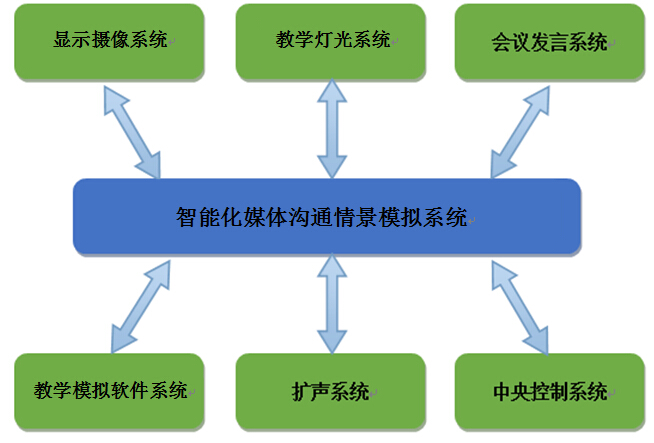 感性自我的正确阐述是( )._关于金融风险阐述正确的有_关于同工酶的正确阐述是