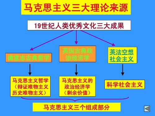 党的本质属性和根本宗旨是什么_学生会的本质与宗旨_主权是国家的根本属性吗