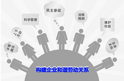 事实劳动关系的解除_什么是事实劳动关系_事实劳动关系的仲裁前置吗