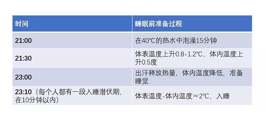 六肖规律怎么算法吗_二八杠规律推算法_伪随机算法有规律