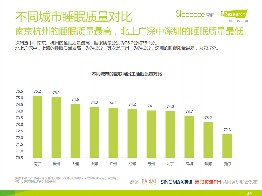 六肖规律怎么算法吗_二八杠规律推算法_伪随机算法有规律