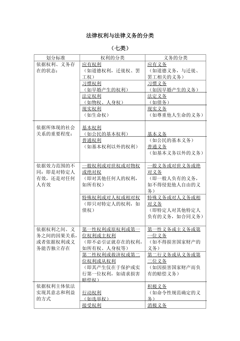 三分钟热度的心理学解释_法理学法律关系名词解释_法律与行政法规的关系