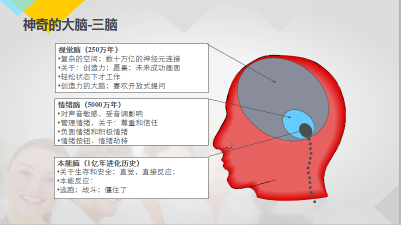 改变错误认知_改变认知策略的是_认知改变的开始是什么