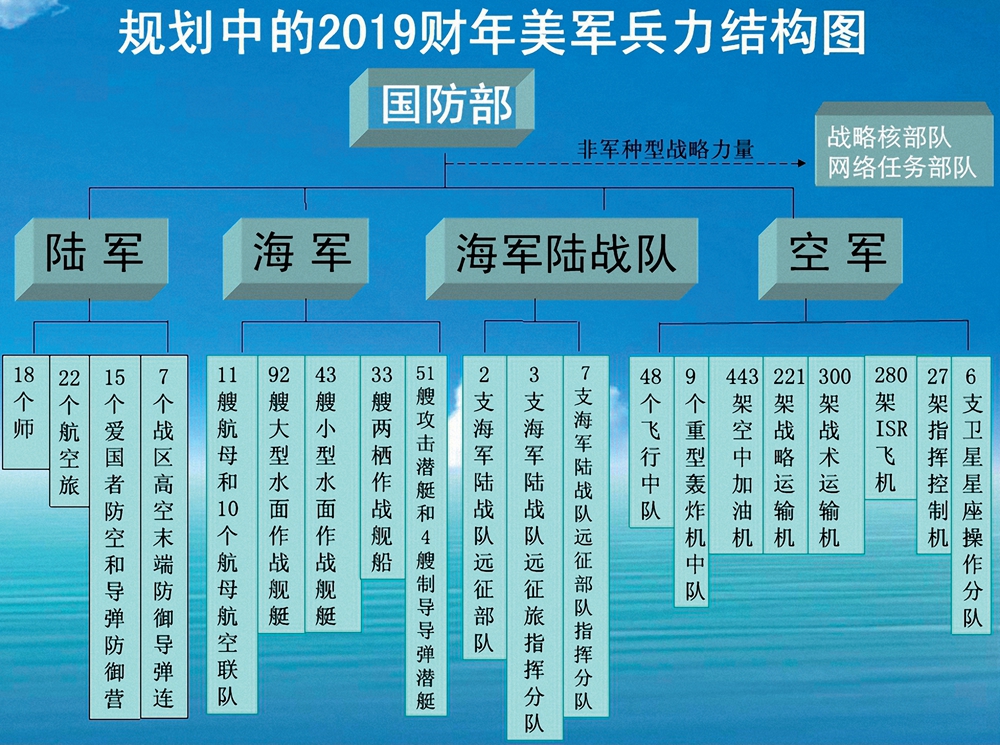 中国传统文化现代价值是什么_苹果版生存战争怎么化_现代化战争的实质是?