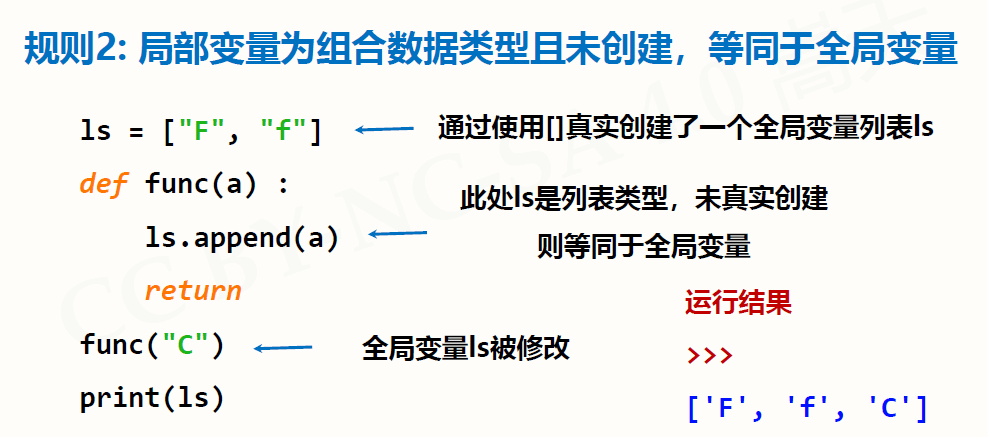 c语言atof函数思想_函数思想的发展史_中国古代思想学说史